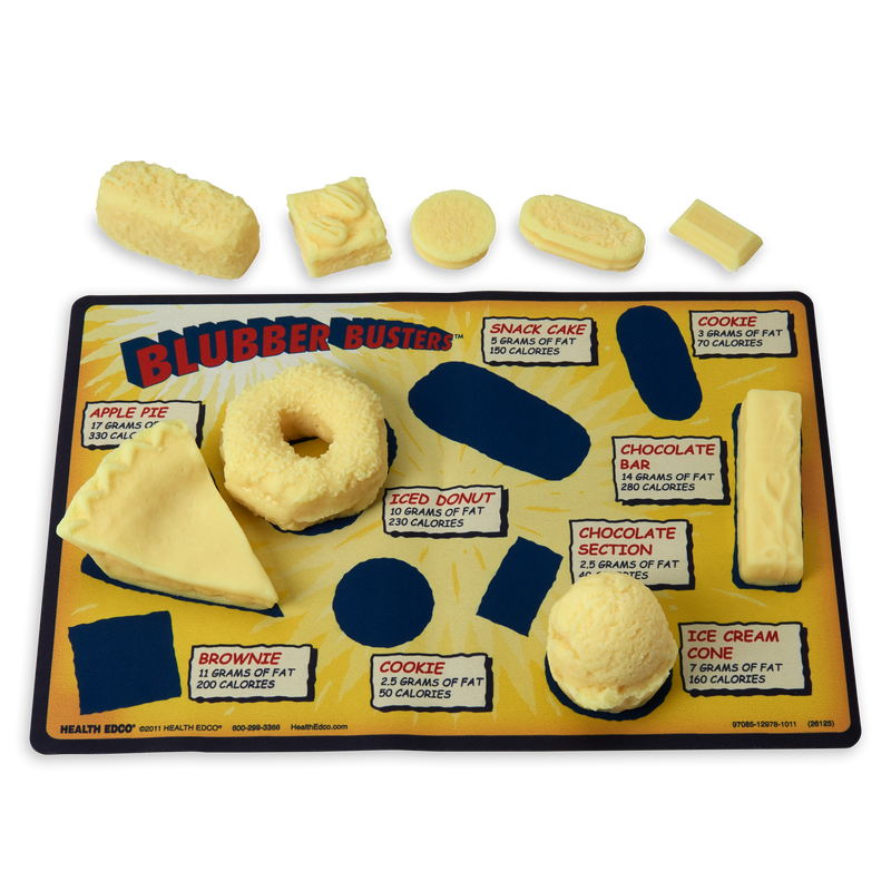 Load image into Gallery viewer, Junk Food Blubber Busters™