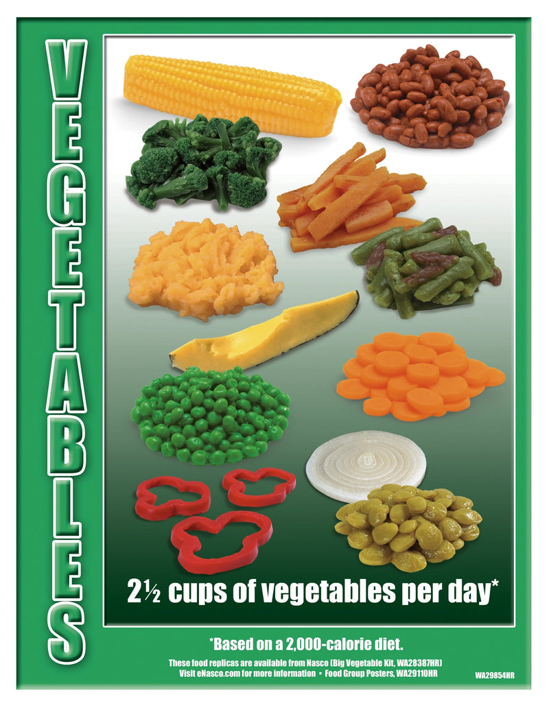 Load image into Gallery viewer, Tear Pad Vegetable Group