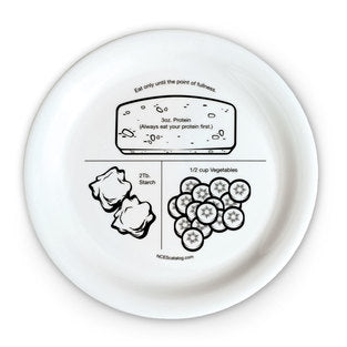 Bariatric Plates Portion Control, Diet Plates Portion Control