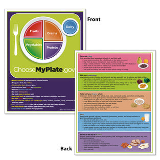 TEARPAD MYPLATE W/FOOD GRP