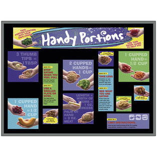 KIT HANDY PORTION BULLETIN