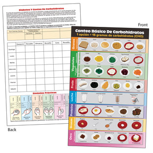 TEARPAD CARB COUNT SPANISH