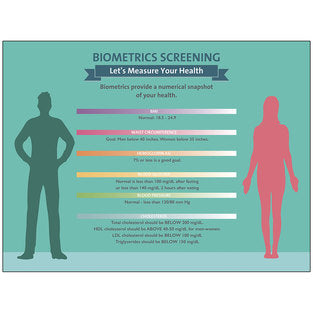 BANNER MEASURE BIOMETRICS