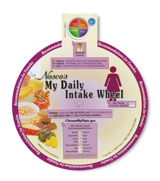 Nasco My Daily Intake Wheel