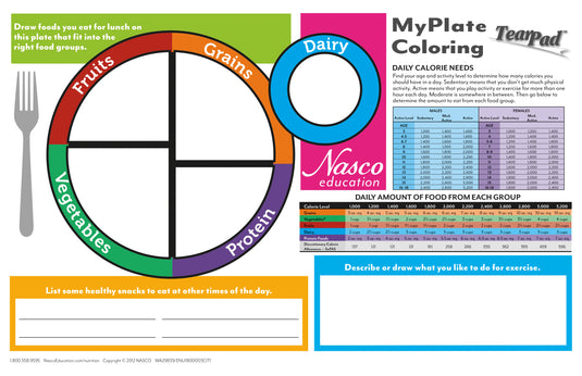 Tear Pad MyPlate Coloring