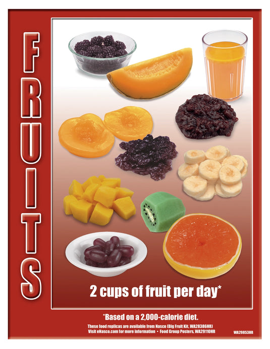 Fruit Food Group TearPad – Fruits Nutrition Education Handout (50 Sheets)