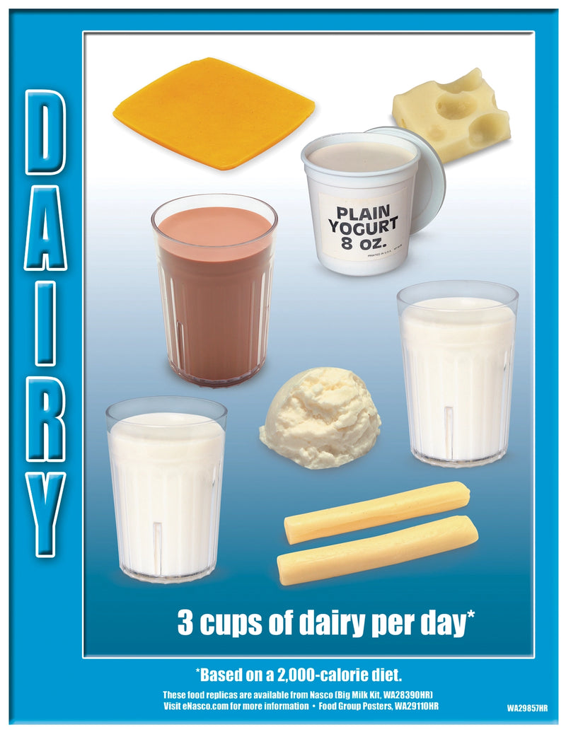 Load image into Gallery viewer, Tear Pad Dairy Group
