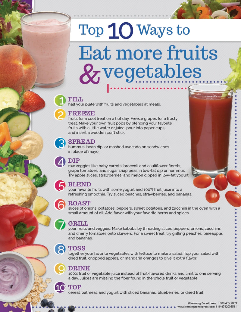 Load image into Gallery viewer, Top 10 Ways to Eat More Fruits and Vegetables Tablet
