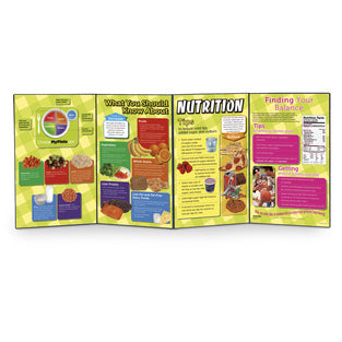 DISPLAY NUTRITION FOLDING