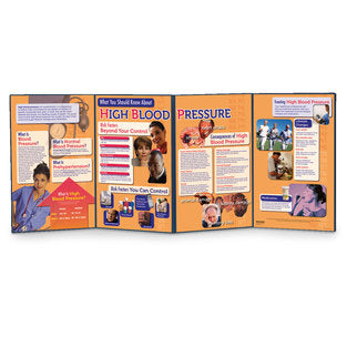 BLOOD PRESSURE FOLD DISPLY