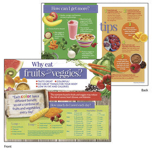 WHY EAT MORE FRUITS/VEGGIE