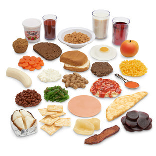 Food Replica Starter Kit