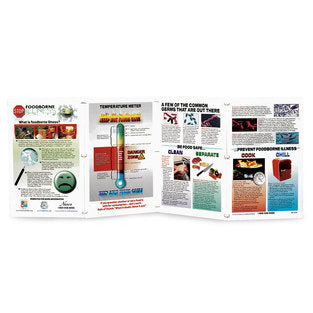 Food Safety Folding Display – Foodborne Illness Education Display