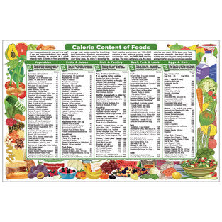 CALORIE GUIDES PK/50