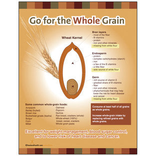 POSTER WHOLE GRAIN