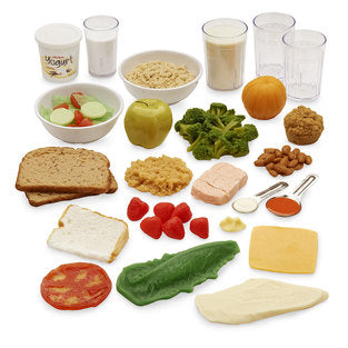 A Day’s Intake Food Replica Kit – 2,000 Calorie Meal Plan