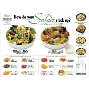 SALAD COMPARISON POSTER