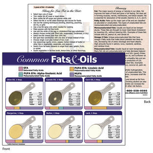 Know Your Fats TearPad™ – Nutrition Education Handout (50 Sheets)