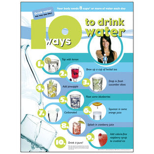 POSTER TEN WAY/DRINK WATER