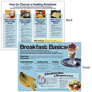 BREAKFAST TABLET
