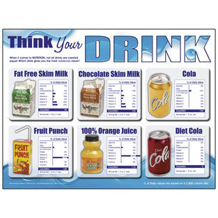 Think Your Drink Poster Tablet – Nutrition Education Handout