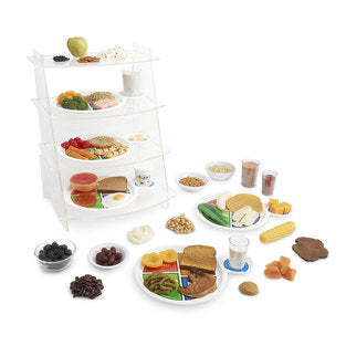 Complete MyPlate Kit – Food Replica Training Set with Plates and Display Rack