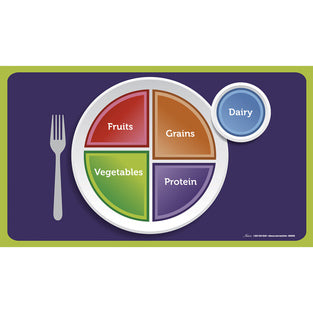 PLACEMATS MYPLATE PK5