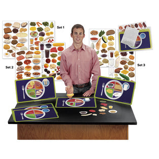 MyPlate Cling Kit – Deluxe Set
