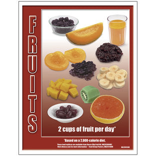 Fruit Food Group TearPad™ – Fruits Nutrition Education Handout (50 Sheets)