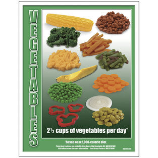 TEAR PAD VEGETABLE GROUP