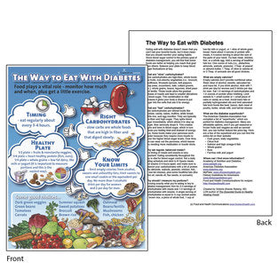 HANDOUT/EATING WITH DIABET
