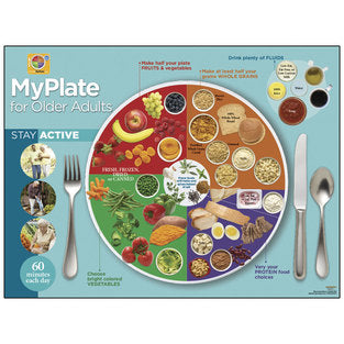 POSTER/MYPLATE FOR SENIORS