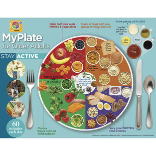 MyPlate Plexiglas Display & Food Model Package