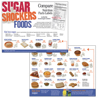 TABLET SUGAR SHOCKERS