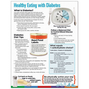 HANDOUTS/DIABETES MYPLATE