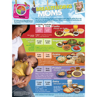 POSTER MYPLATE FOR MOMS