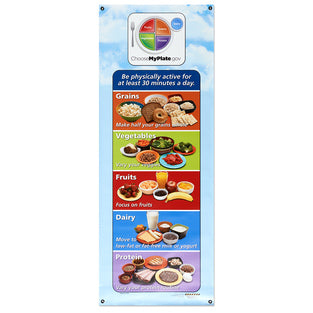 BANNER MYPLATE PORTIONS