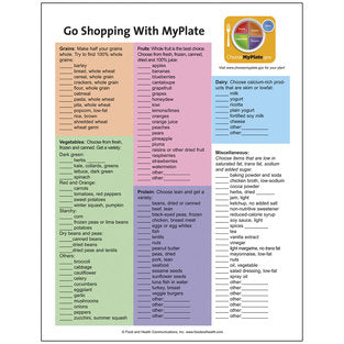 TABLET MYPLATE SHOPPING
