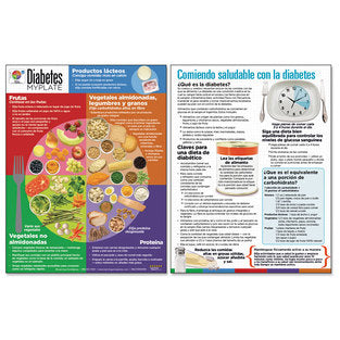 HANDOUTS DIABETES SPANISH