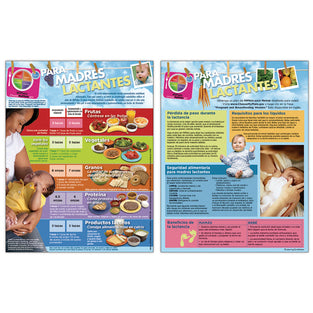 TABLET BREASTFEEDING, SPAN