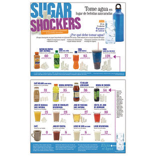 Sugar Shockers™ Drinks Tablet – Spanish