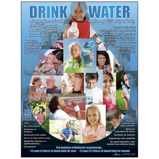 Drink Water Poster – Hydration Nutrition Education Poster (Laminated)