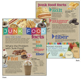 TABLET JUNK FOOD PK 50