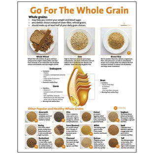 POSTER WHOLE GRAIN 18X24