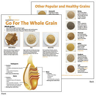 TABLET WHOLE GRAINS