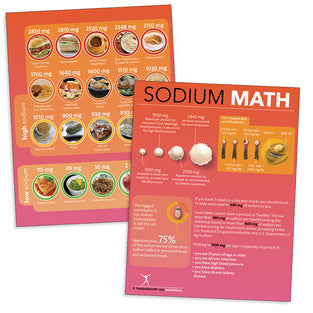 TABLET SODIUM MATH