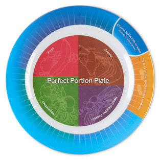 PORTION CONTROL PLATE
