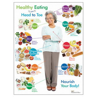POSTER OLDER ADULT HEALTH
