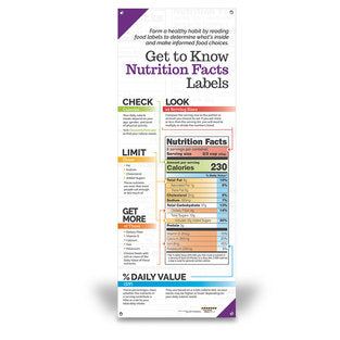BANNER NUTRITION FACTS LBL