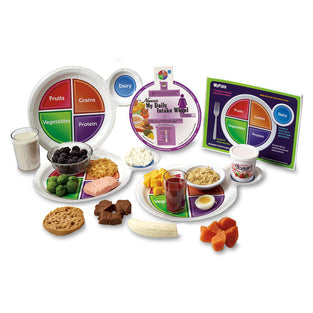 MyPlate – Nasco Nutrition